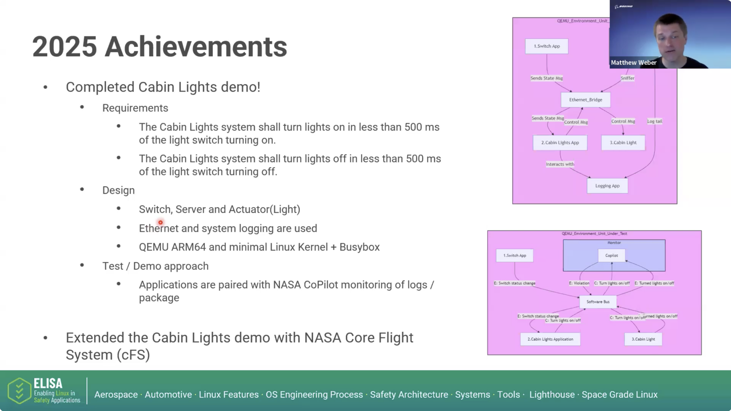 ELISA Aerospace Working Group – ELISA Project - Annual Update (Feb 12, 2026)