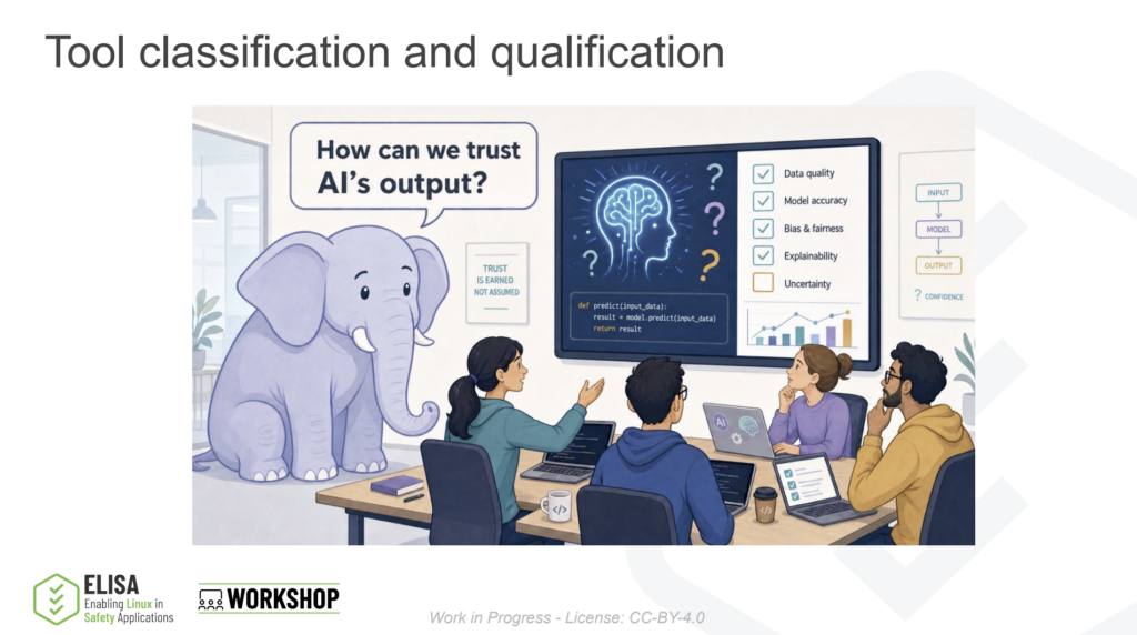 AI for Safety-Critical Development: Requirements, Static Analysis, and Human Oversight - Blog